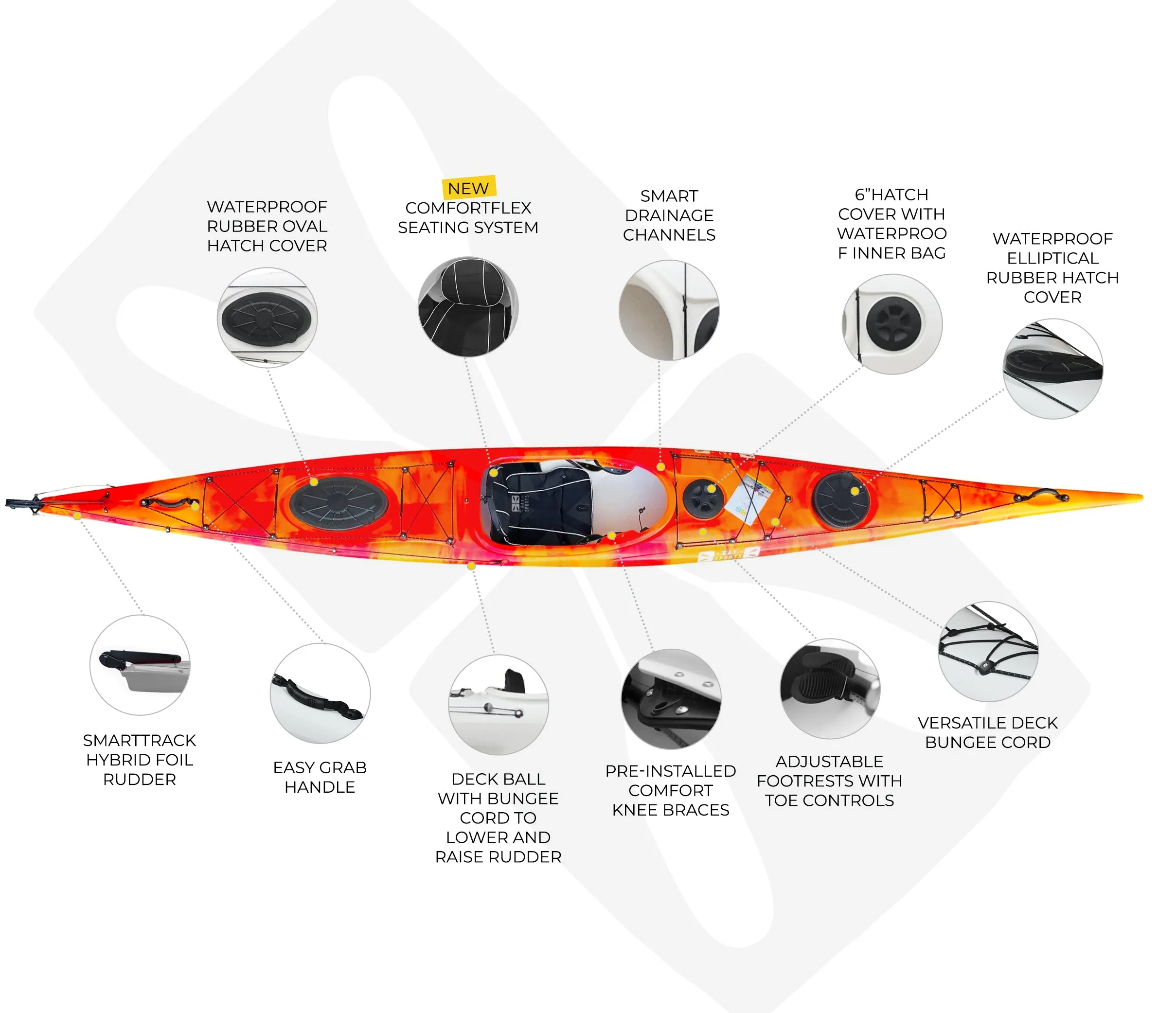 Expedition 2 - 5.15m Single Sit In Touring Kayak