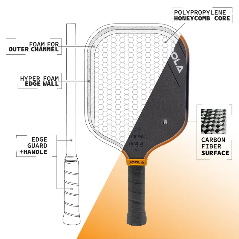 JOOLA Collin Johns Scorpeus GEN3S 16mm Pickleball Paddle