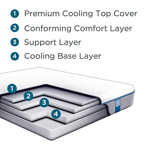 Tempur-Pedic ‐Cloud Prima Medium-Soft Mattress, Luxury Cooling Memory Foam Layers, Twin, Made in USA, 10 Year Warranty